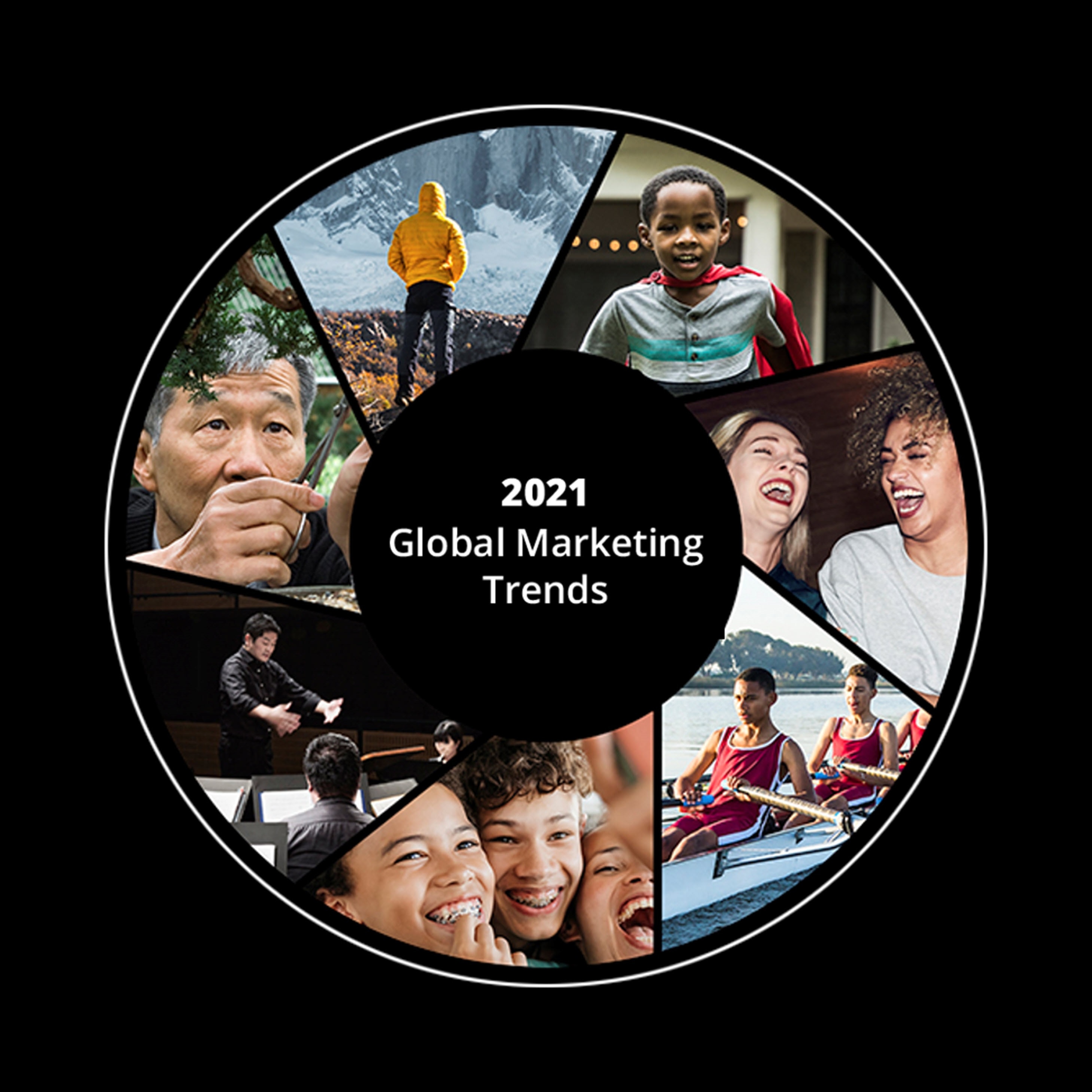 Deloitte Global Marketing Trends Pressemitteilung